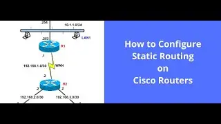 Static routing CCNA Cisco Router 2811