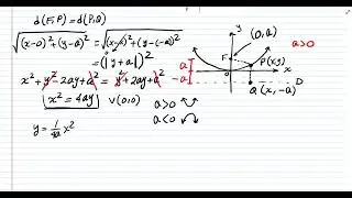 Lecture 45   The Parabola