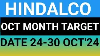 HINDALCO INDUSTRIES STOCK LATEST NEWS UPDATES 24OCT'24/HINDALCO SHARE LATEST NEWS UPDATES