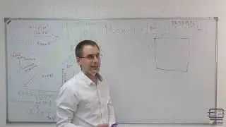 Адаптивный бустинг