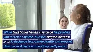 Workers Comp Holistic Wellness Plan