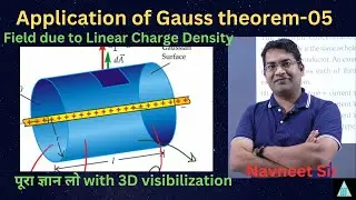 electric field due to infinite line charge 2023   || electric field due to long charged wire  2023