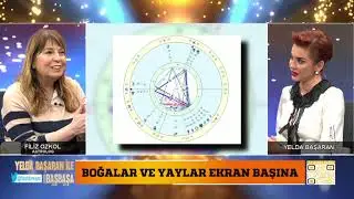 YELDA BAŞARAN İLE BAŞBAŞA PROGRAMI ASTROLOG FİLİZ ÖZKOL'U KONUK ETTİ.