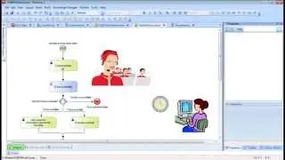 How to send an automatic email and execution of previously programmed access API access