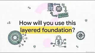 How Linux Works: Hardware, Kernel, Shell & Apps in 3 Minutes