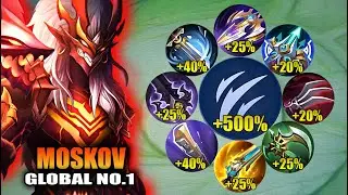 TOP GLOBAL MOSKOV NEW FULL ATTACK SPEED BUILD! ENEMY GOT HUMBLED WITH THIS BROKEN BUILD!