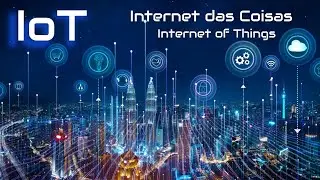 Internet das Coisas, o que é?  como funciona?