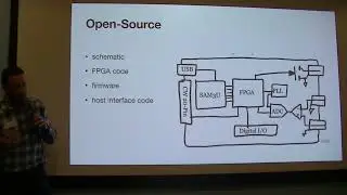 "ChipWhisperer: Past & Future of a FPGA-based Research Tool" - Jean-Pierre Thibault (Latch_2024)