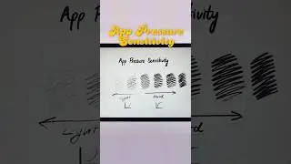 What is App Pressure Sensitivity and How Does It Work? ✨️ 