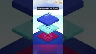 Tailor Your Blockchain with Aelf: A Next-Gen Platform!