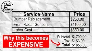 Why Car Repairs Have Become So Expensive