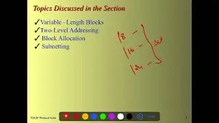 Classless Addressing | Computer Networks
