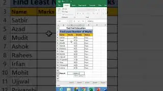 Find Least Number of Marks in 