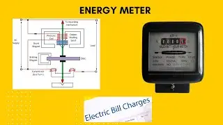 Energy Meter & Electricity Cost Calculation