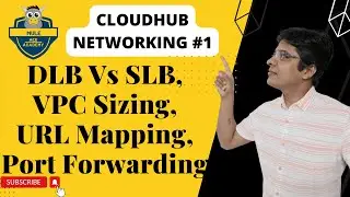 #1: CloudHub Networking | DLB Vs SLB | VPC Sizing | URL Mapping | Port Forwarding | VPC Inheritance