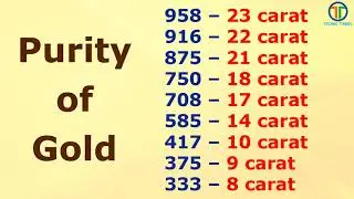 সোনা কেনার আগে দেখে নিন | BIS Hallmark 916 Gold Buying Rules #shorts
