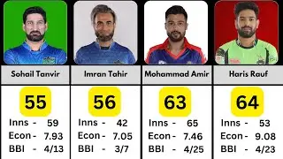 Most Wickets in PSL History 2023 | Pakistan Super League