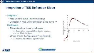 Traffic Speed Deflectometer (TSD)