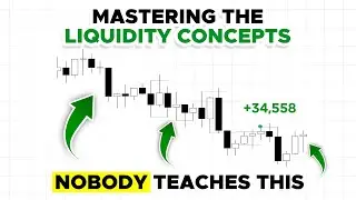 Simple Guide To Liquidity PT.1 (Explained in ONLY 10 minutes)| ICT Concepts