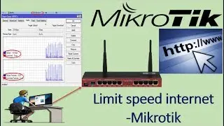 How to limit speed internet  -Mikrotik