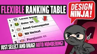 Work Smarter! Create a Flexible Ranking/League Table in Adobe InDesign