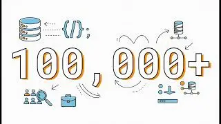 Top 5 Programming Languages | Stop Wasting Time! Best Programming Languages to Learn  