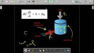 Design of water level control system using Simulink