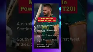 Most Runs in Power Play in T20I. @drinfoshort #shorts #short #viral #T20Cricket #CricketNews