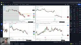 Live Stock Trading - 5/3/2023