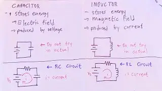 Capacitors & Inductors, RC & RL Curcuits (HILIGAYNON)