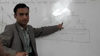 Meter Bridge Experiment theory