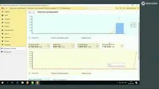 1С:Управление нашей фирмой