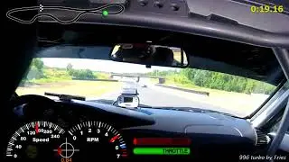 PCSR Kinnekulle Qualification
