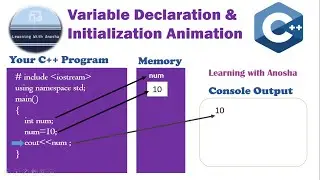 Variable in C++ | Variable Declaration and Initialization in C++ with Animation | C++ tutorial
