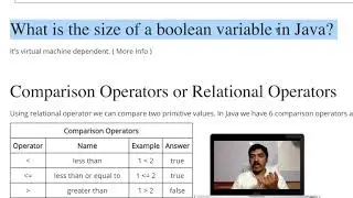 [Java Basics] Boolean datatype in Java