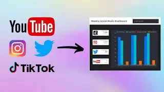 Automate your social media reports with Integromat, Google Sheets &  Google Data Studio (for FREE!)