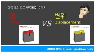 너무나 헷갈린다! 하중조건 - 힘 vs 변위 / 초보를 위한 ANSYS Workbench 구조해석 실습 / 앤시스, FEM, 하중, Force, Displacement