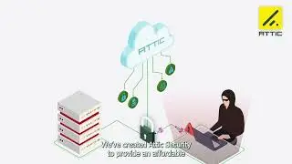 Attic Security for Healthcare