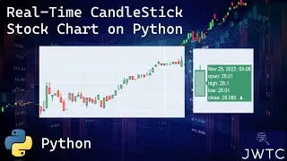 Real-Time CANLDESTICK Chart on PYTHON