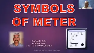 Symbols of Analog Meters - Measurable parameter, meter position, Pointer mechanism, Error Percentage