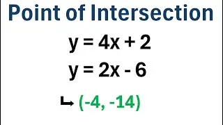How to Find the Point of Intersection of Two Lines