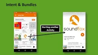 22 - Intent and Bundles - Android Studio