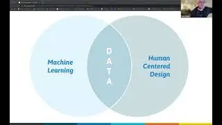 MLUX Tech Talk - Driven by data: the intersection of ML and UX - with Sam Gracie, CPO of WhyLabs.ai