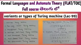variants of the Turing machine | types of the Turing machine