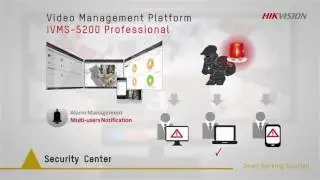 Hikivision Smart Banking Solution