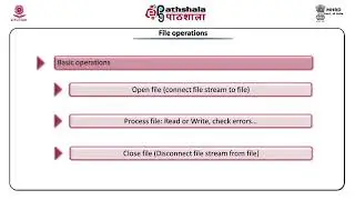 Working with Files in C++ IT