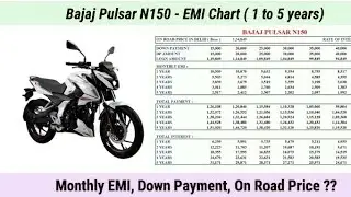 Bajaj Pulsar N150 EMI, Down Payment, Price || Pulsar N 150 on road price