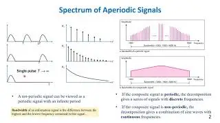 Lec 5 - Signals, Filters, Electronic Oscillators, Frequency Mixers, Audio Com., AM/FM Modulation
