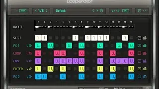 1 hour beat mangling W/ Looperator