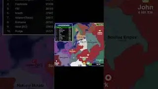 Taking over Europe from Russia[Territorial io]